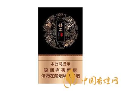 全國(guó)各省市的知名品牌香煙，你知道幾種？抽過(guò)幾種？