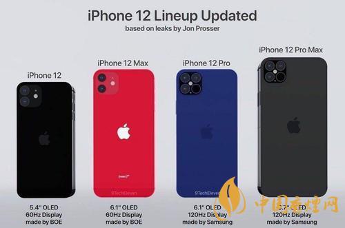 iphone12mini有沒有5g？iPhone12系列5G版有哪些？