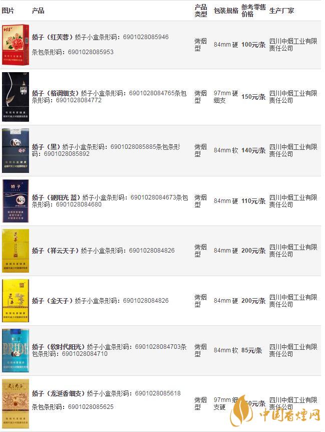 2020嬌子香煙價(jià)格表大全 嬌子格調(diào)多少錢(qián)一包