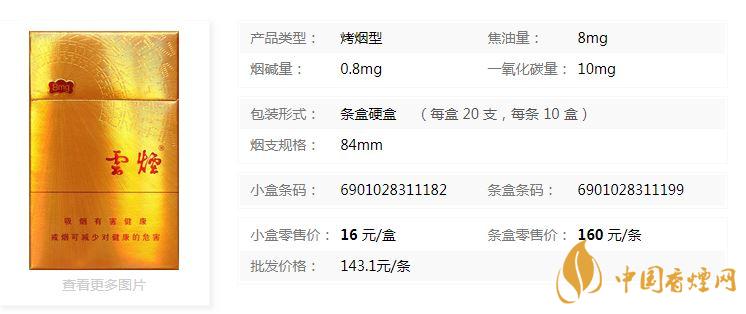 云煙金福8mg價格多少？云煙金福8mg小盒價格2020