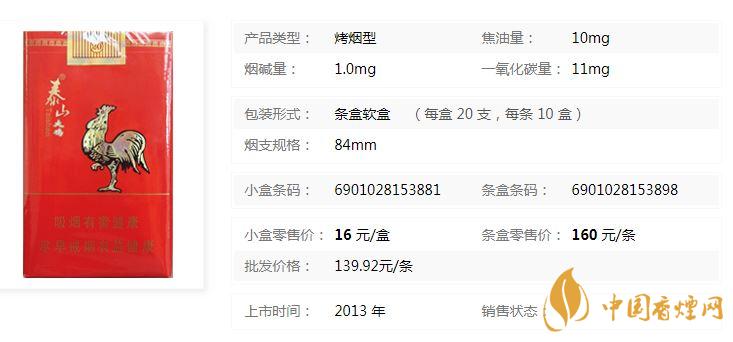 泰山大雞香煙多少錢一包？泰山大雞價格及參數一覽2020