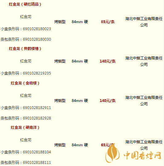 紅金龍香煙全系列價格表圖 紅金龍香煙核心參數介紹