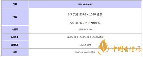 華為Mate40E參數配置詳情-華為Mate40E多少錢