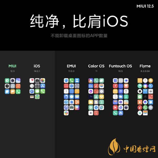 miui12.5穩定版怎么樣 miui12.5穩定版上線時間