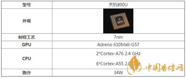 天璣800u詳細參數規格-天璣800u處理器怎么樣