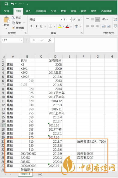 鴻蒙系統支持什么手機-華為什么手機可以升級鴻蒙系統