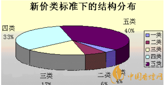 卷煙結構是什么意思 結構提升究竟是控出來還是提起來的