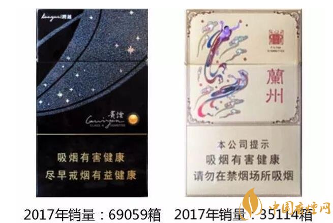2017年爆珠煙銷(xiāo)量排行榜 2017年爆珠煙貴煙跨越銷(xiāo)量第一