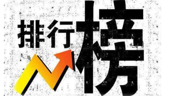 最新中國(guó)香煙銷(xiāo)量排行榜前10名 各省香煙銷(xiāo)售額排行榜2017(30省)