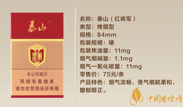 泰山香煙價格表圖大全 市面上常規款泰山香煙多少錢一包(20種)