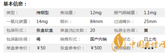 泰山儒風(fēng)煙多少錢一盒 最新泰山儒風(fēng)煙價格表和圖片