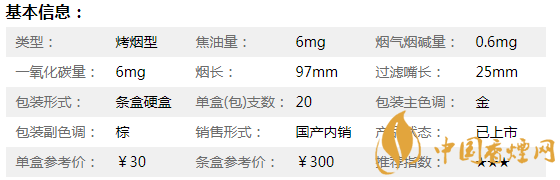 泰山儒風(fēng)煙多少錢一盒 最新泰山儒風(fēng)煙價格表和圖片