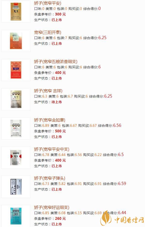 寬窄香煙如何辨別真偽 寬窄香煙不同種類價格一覽